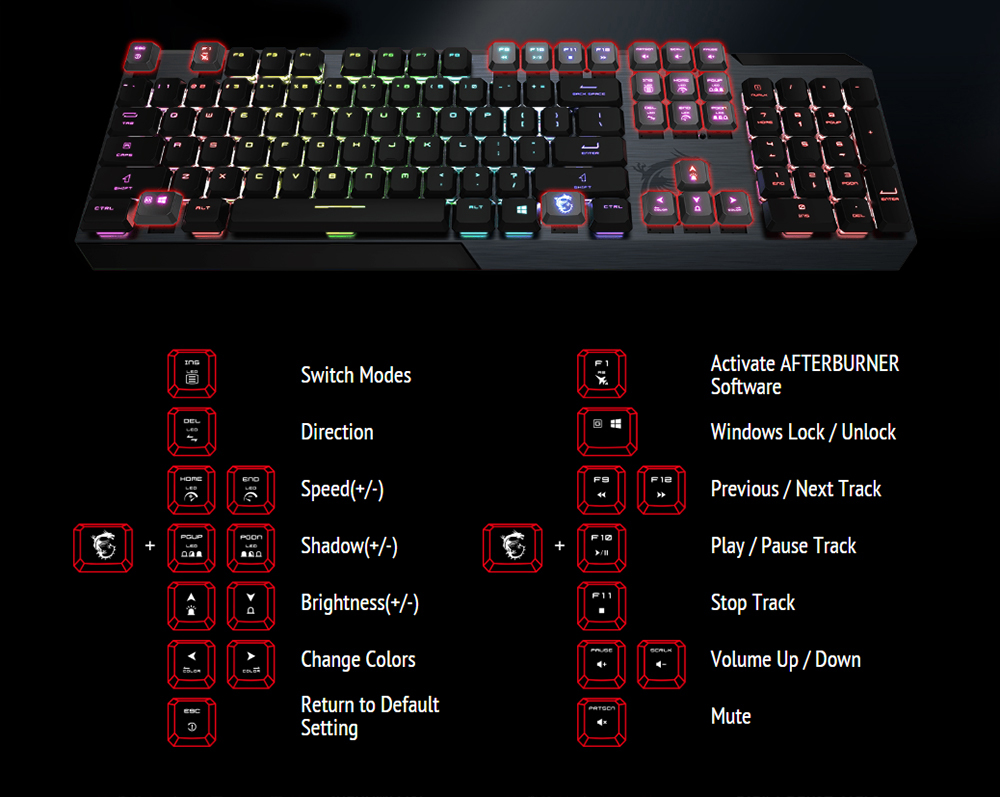 MSI Vigor Gaming Keyboard-GK50